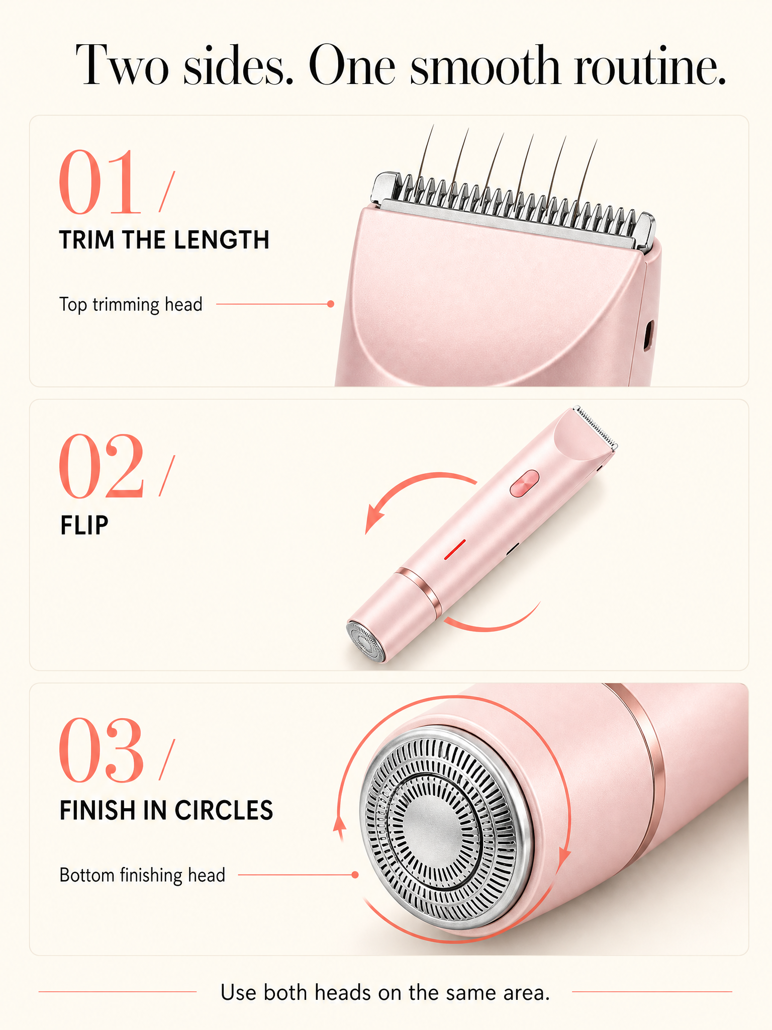 The top trimming head removes length, then the device flips to the circular finishing head.