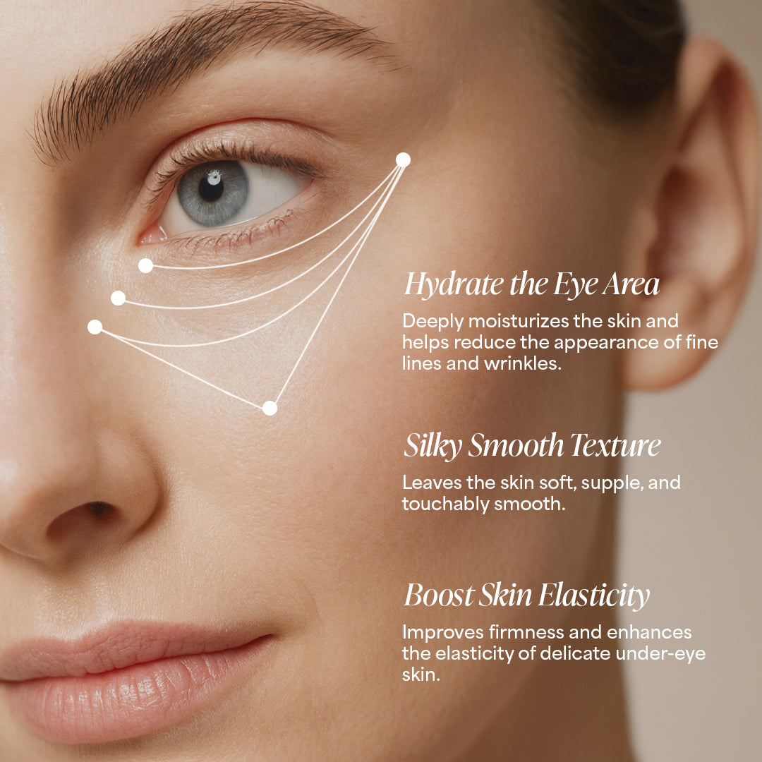 Dermave™ Eye & Neck Care Set